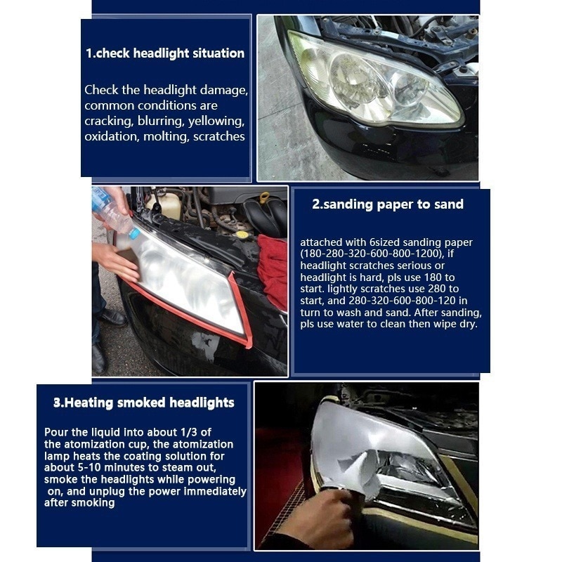 Headlight Restoration Kit, Headlamps Cleaning Polishing Tools - China  Polishing Tools, Headlight Restoration Liquid
