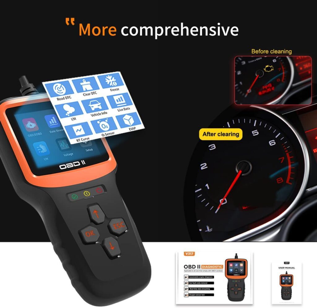 Eobd Obd 2 obd2 scanner automotive professional tool Check engine