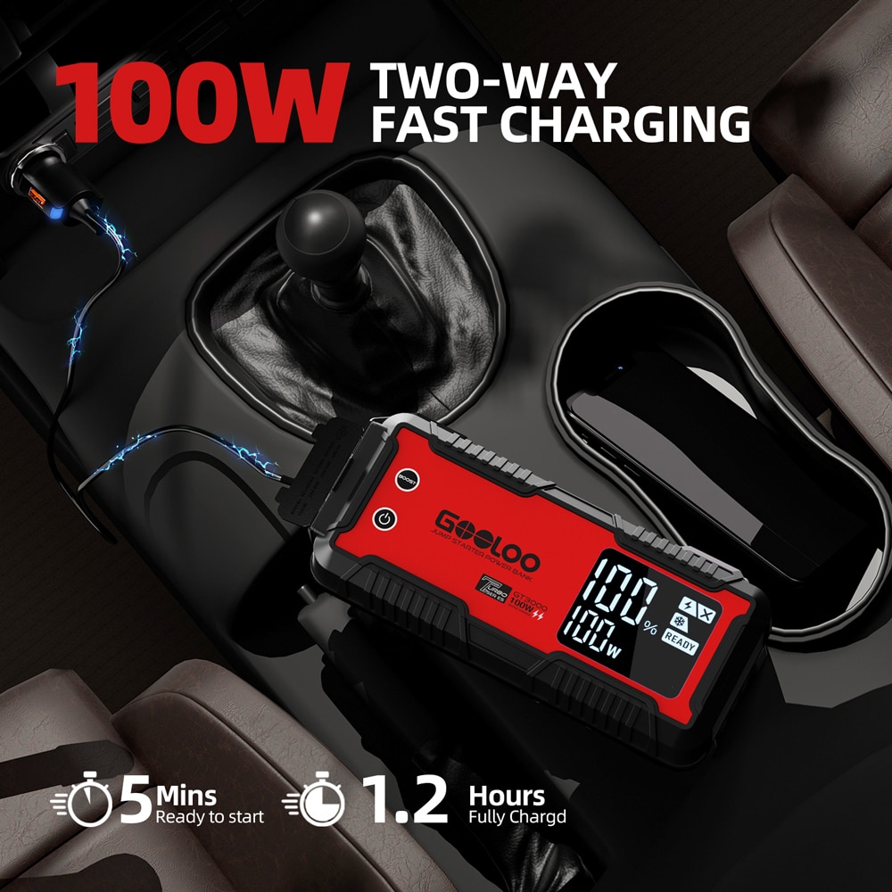 FLYLINKTECH Portable 24000mAh 12V 2500A Car Jump Starter with 120W AC  Outlet Battery Booster Pack Auto Fast Charger 3.0 USB port