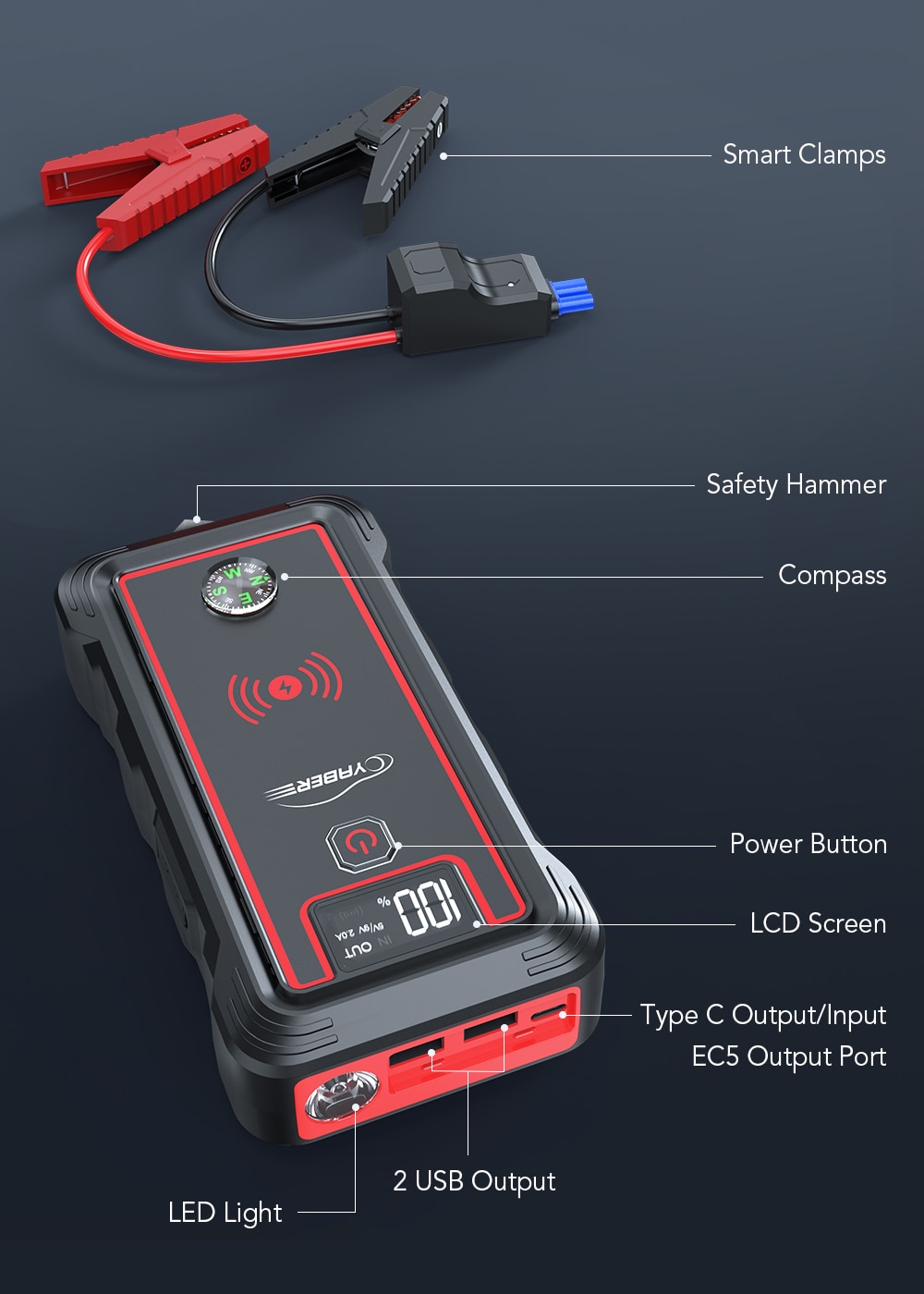 YABER Booster Batterie, 2500A 23800mAh Portable Jump Starter (Tout Gaz ou  8,0 L Diesel) , Chargeur sans Fil avec Lamp LED, Écran LCD, Marteau de  Sécurité, Boussole