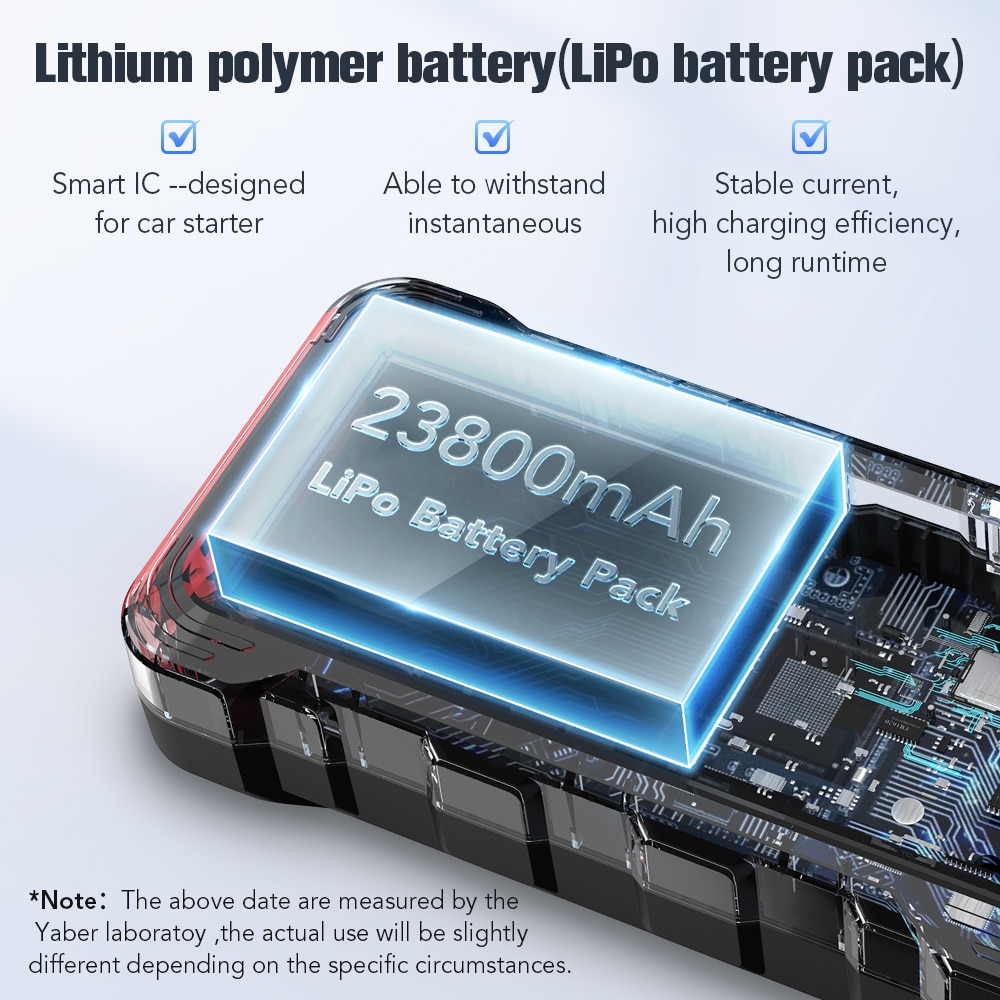 YABER 2500A Car Starter Battery 23800mAh Portable Car Battery 10W