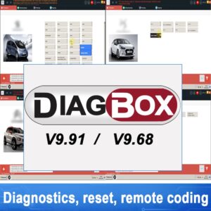 Diagbox v9.91 + Licence 