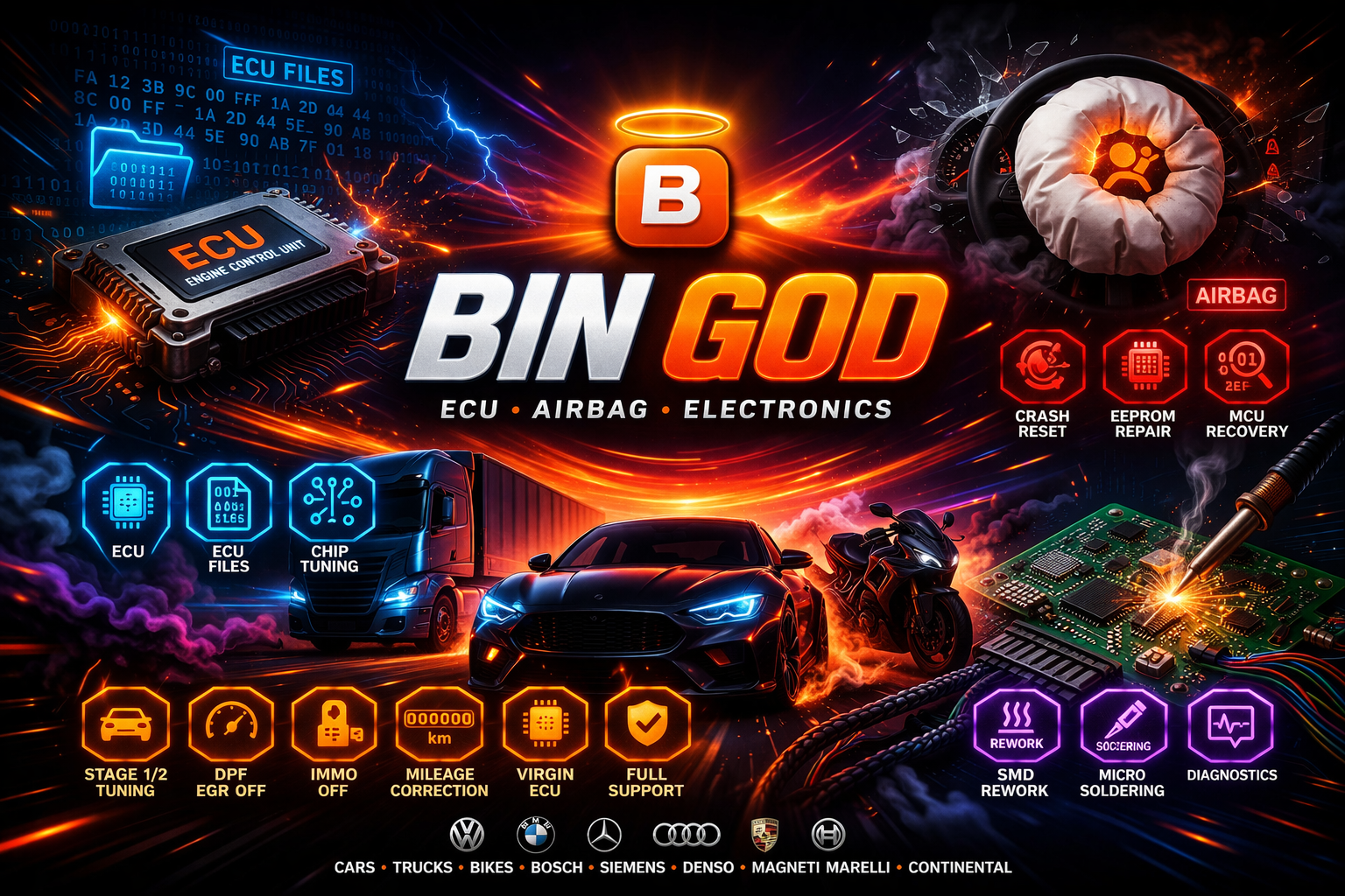 BIN GOD CREDITS — OFFICIAL ACCESS (50% BONUS INCLUDED) - Image 2